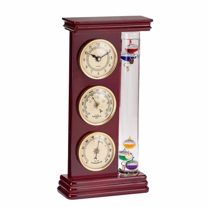 Galileo Weather Station